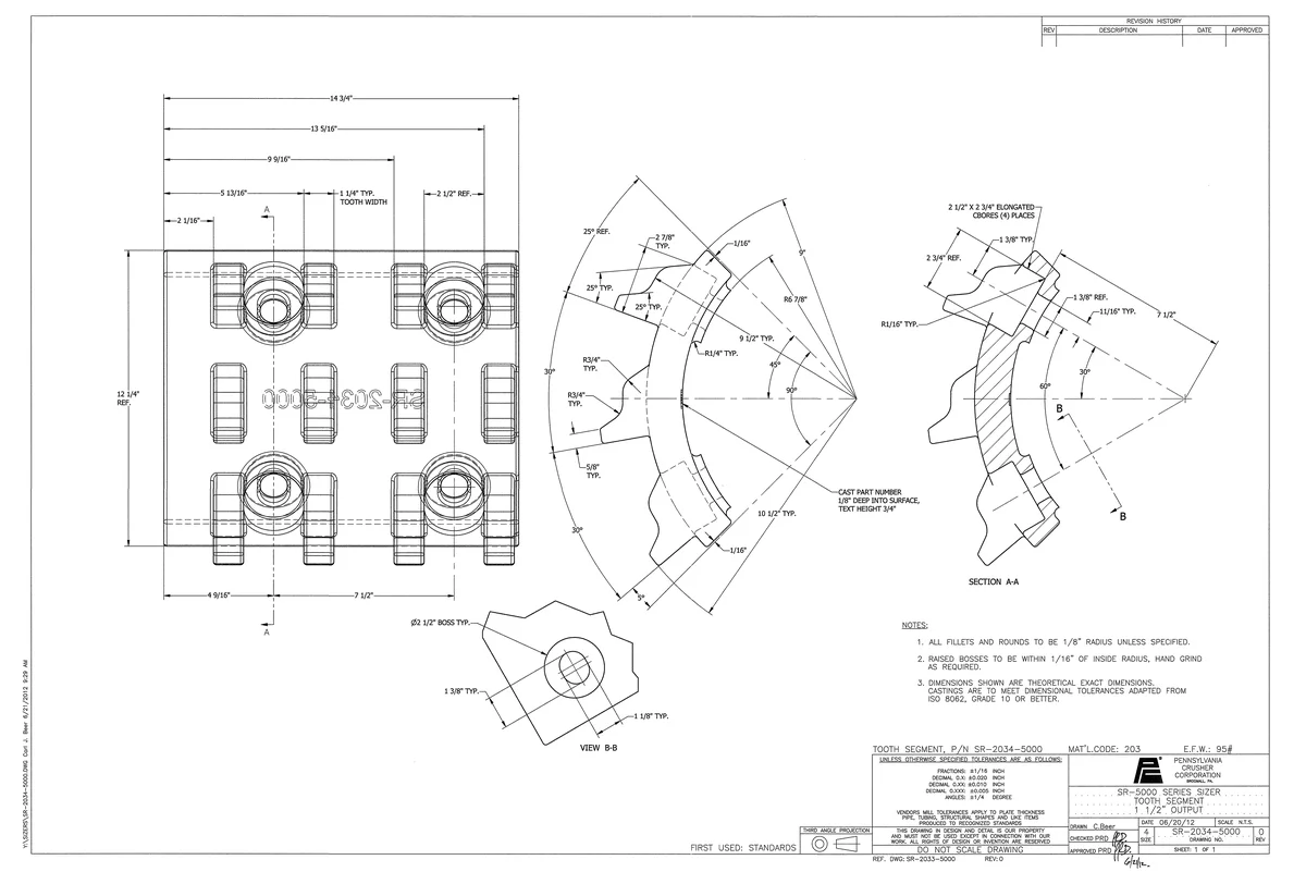 Bradford Breakers - Anranst Workshop